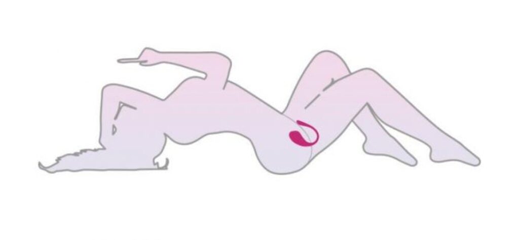 Lovense Lush 3+ у використанні